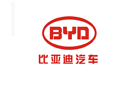 BYD
